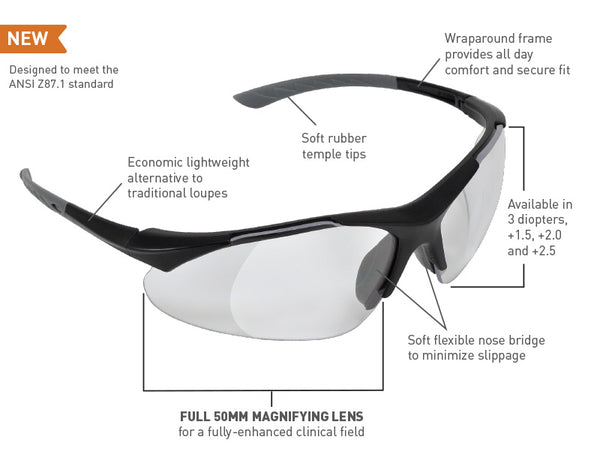 3780B : ProVision® Econo Loupes +1.5