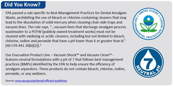 3547 : Vacuum Clean™