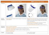 1964 : Dynamic Disposables® Traditional Face Shields Full Face
