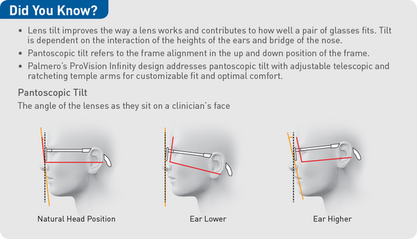 3613R : ProVision® Infinity™ Replacement Lens