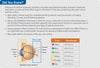 3712 : ProVision® Tech-Specs™ Bonding
